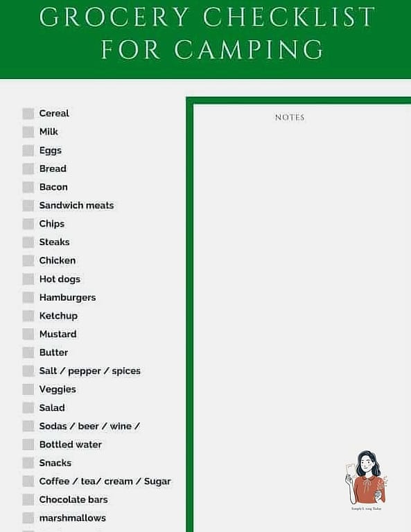 28 Helpful Grocery List Ideas Worth Pinning Right Now 22 21. The Camping Grocery List