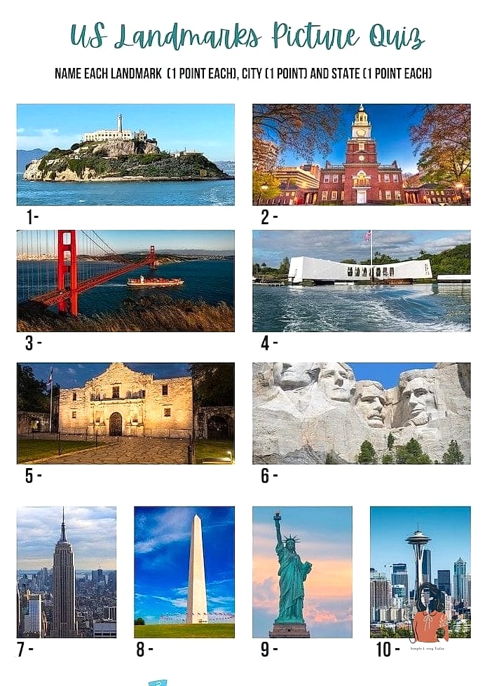 Famous Places Trivia