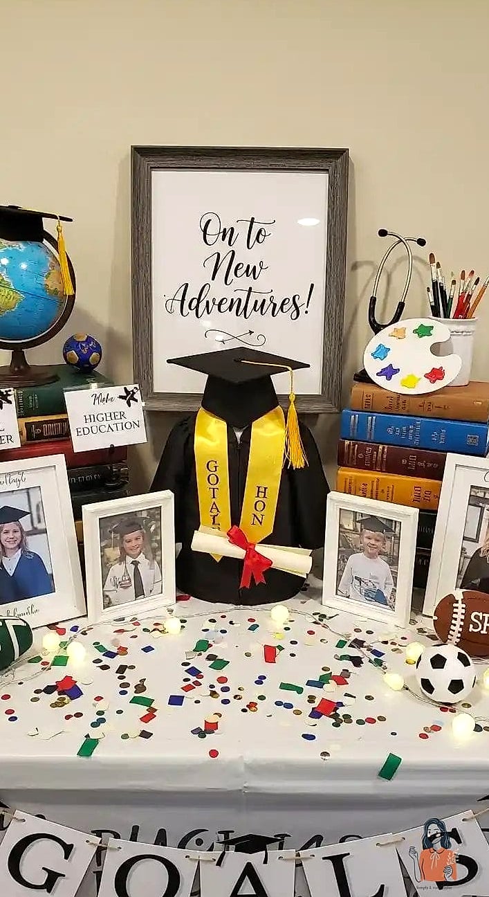 Future Goals Display Wall