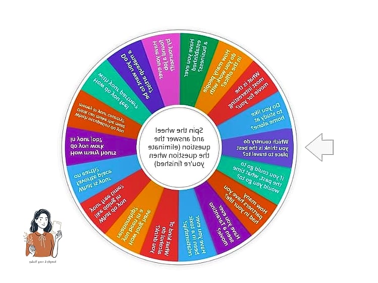 Compliment Roulette