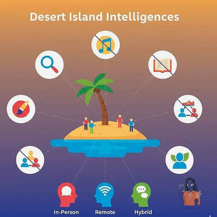 20 Hilarious Ice Breaker Games For Adults You Need to Try Right Now 9 The Desert Island Debate
