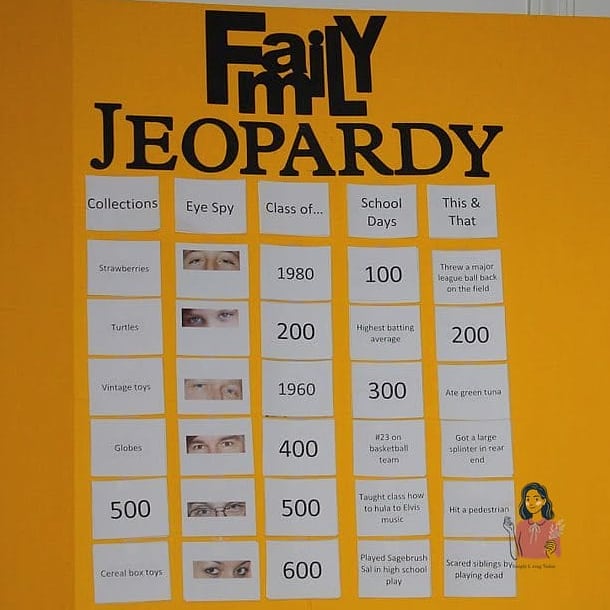 Family Jeopardy