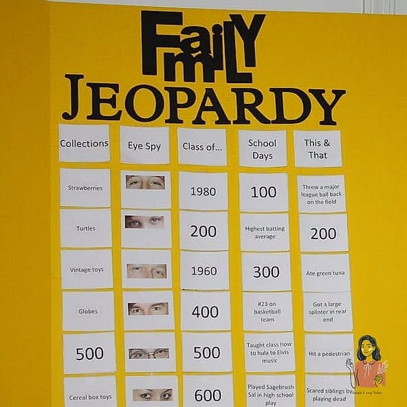 Family Trivia Board