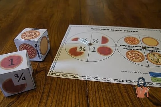 Fraction Pizza Party