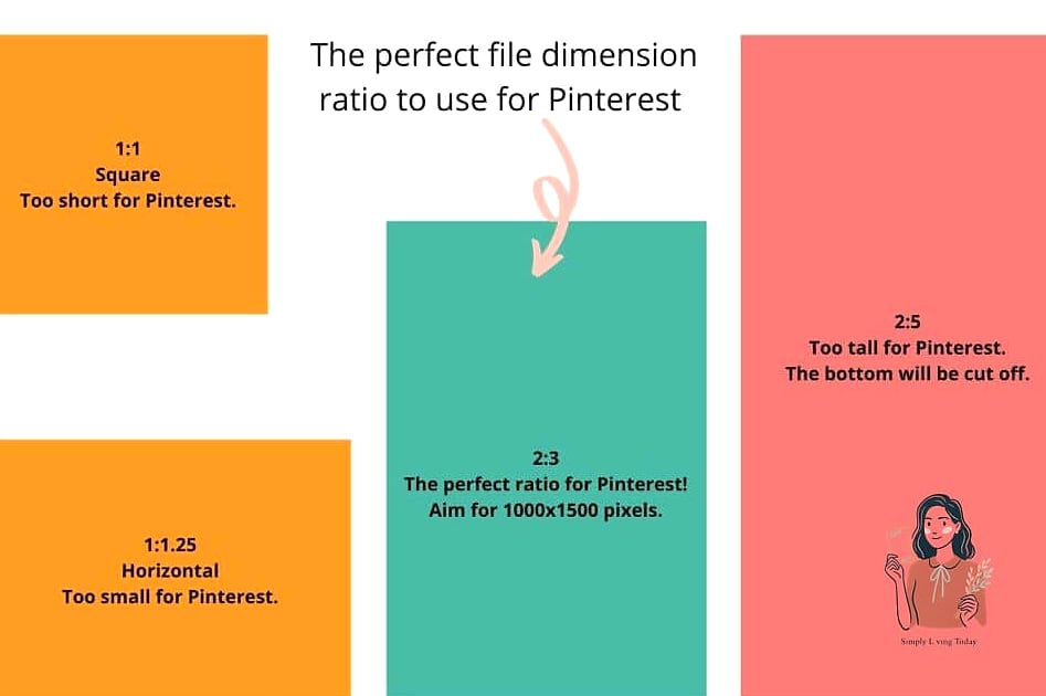 Pinterest Viral Title 6 Scale Matters More Than People Expect