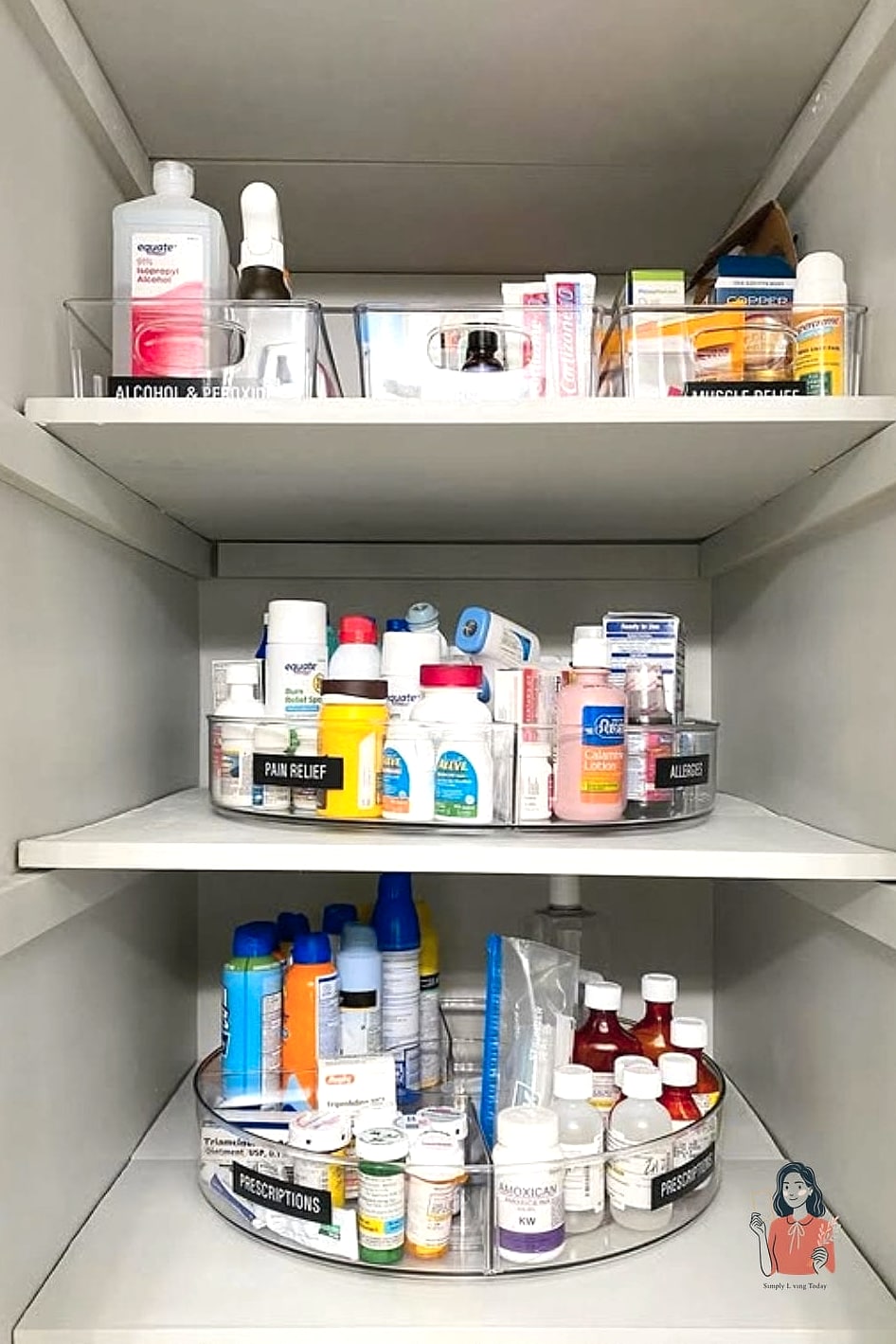Store Liquids Separately From Pills