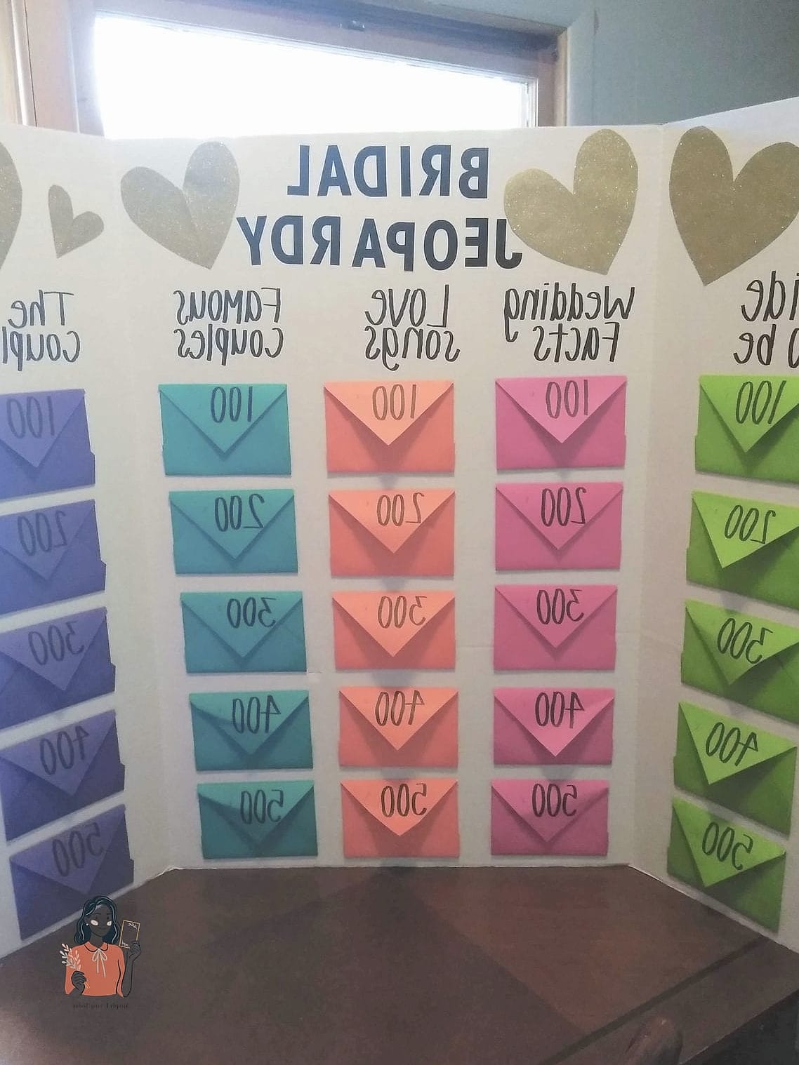 Themed Bridal Shower Board